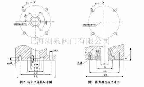 推力型電動(dòng)執(zhí)行器