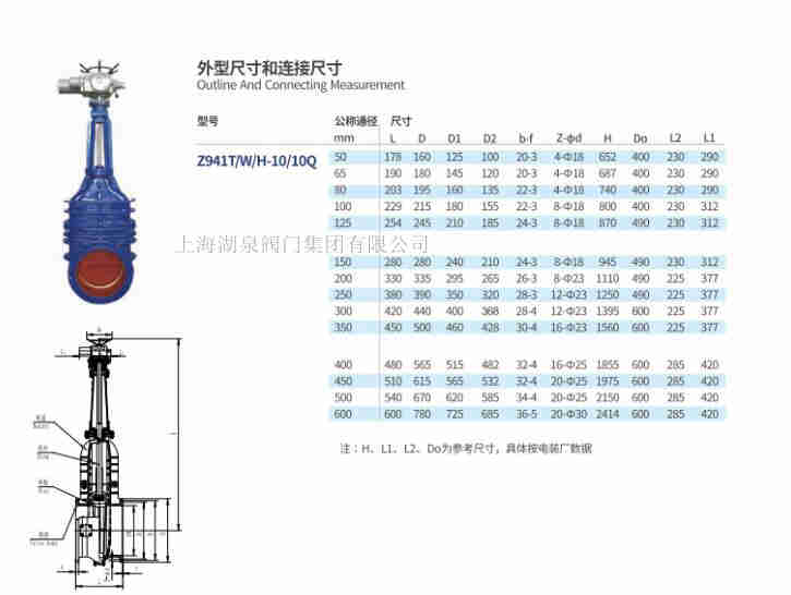 z941t-10電動閘閥型號、尺寸